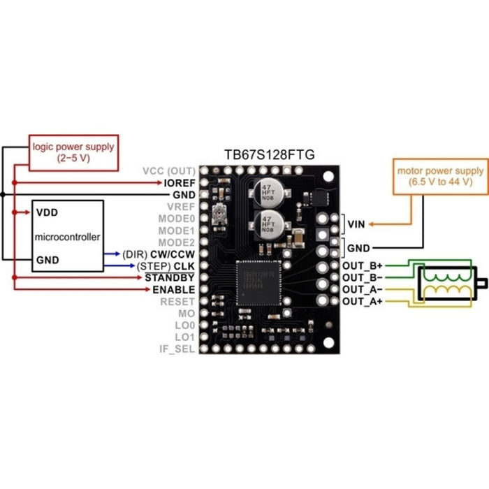 TB67S128FTG Stepper Motor Driver Carrier