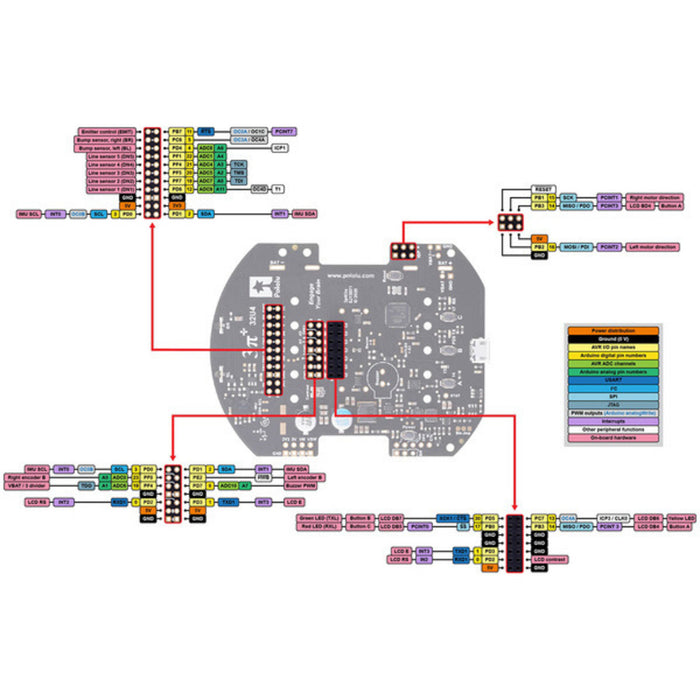 3pi+ 32U4 Control Board