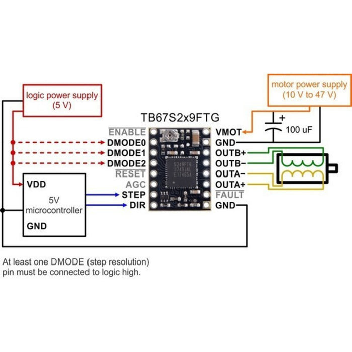 TB67S279FTG Stepper Motor Driver Compact Carrier