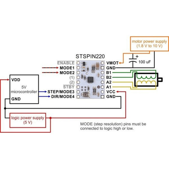 STSPIN220 Low-Voltage Stepper Motor Driver Carrier