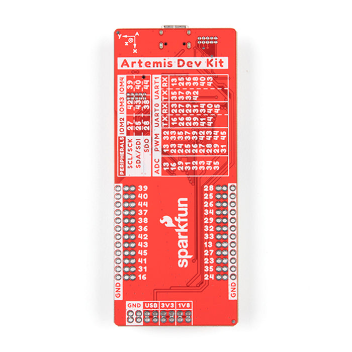SparkFun Artemis Development Kit with Camera