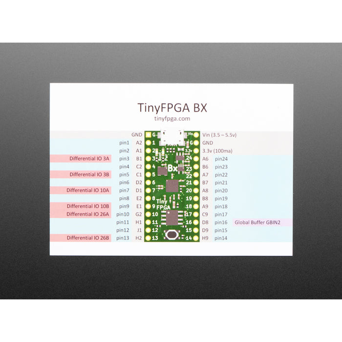 TinyFPGA BX - ICE40 FPGA Development Board with USB