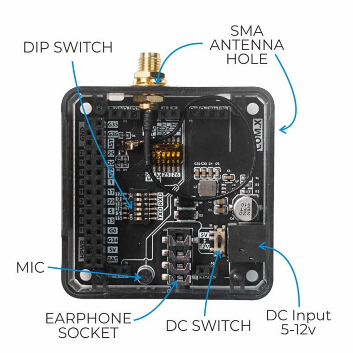 M5Stack COM.LTE Module(SIM7600G)