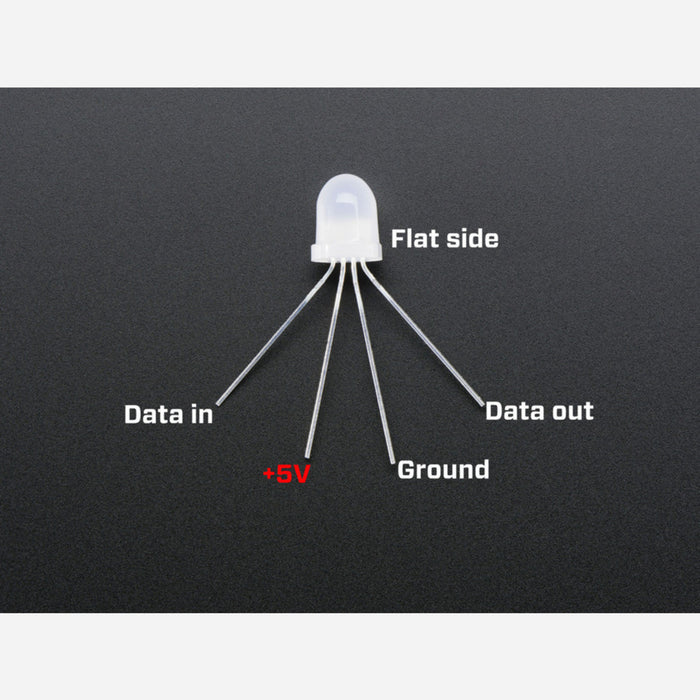 NeoPixel Diffused 8mm Through-Hole LED - 5 Pack