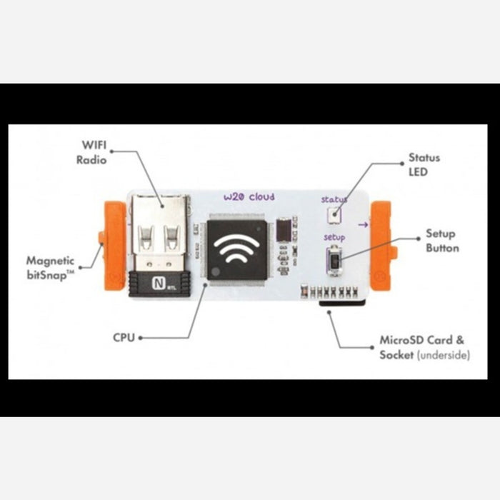 littleBits cloudBit Starter Kit