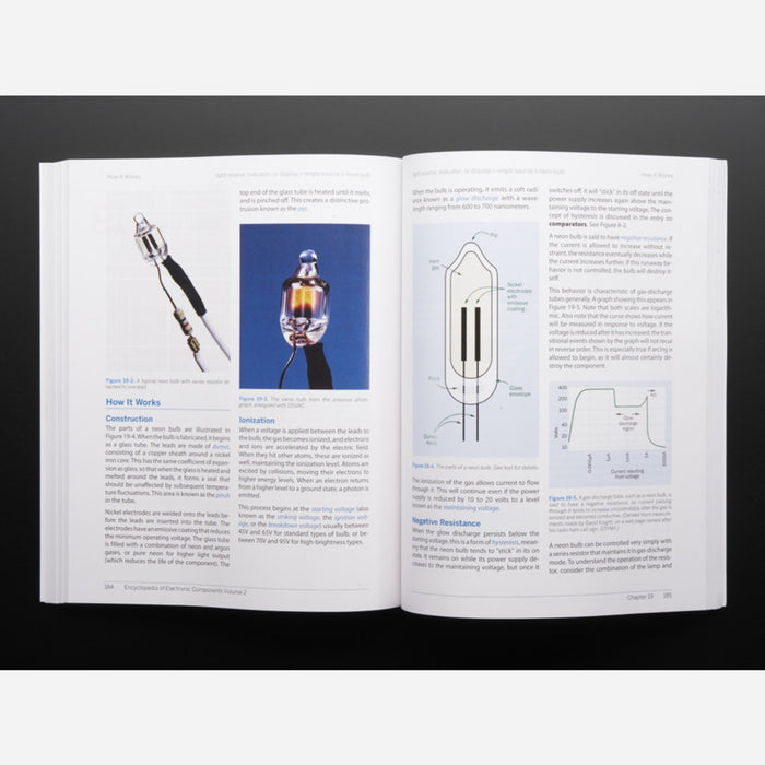 Encyclopedia of Electronic Components Vol. 2 by Charles Platt