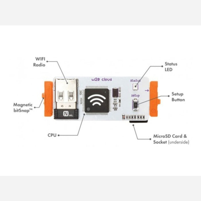 littleBits cloudBit Module