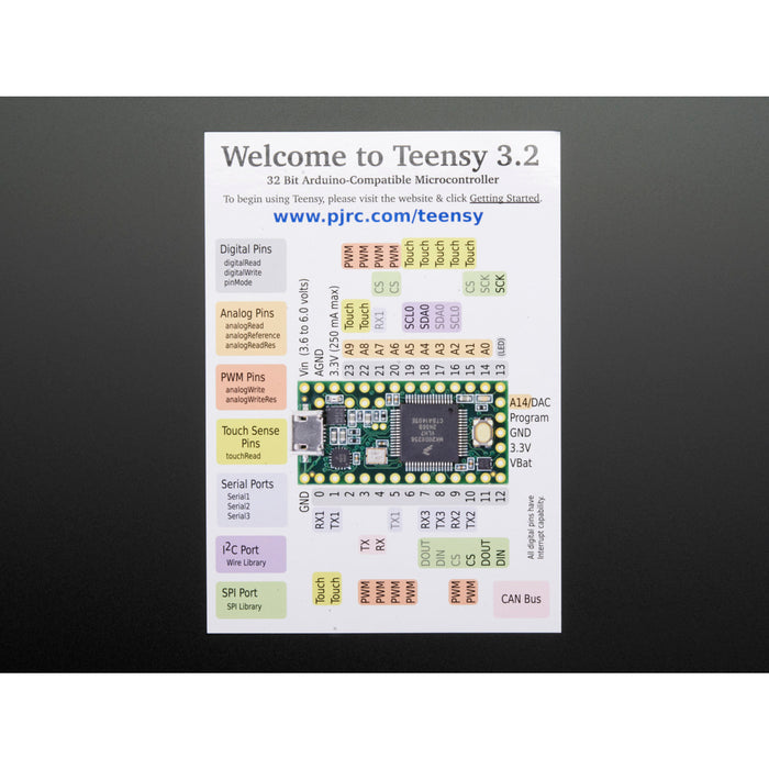 Teensy 3.2 + header