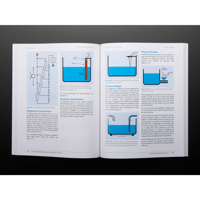 Encyclopedia of Electronic Components Volume 3