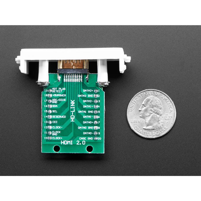 Panel Mount HDMI Socket to Terminal Block Breakout