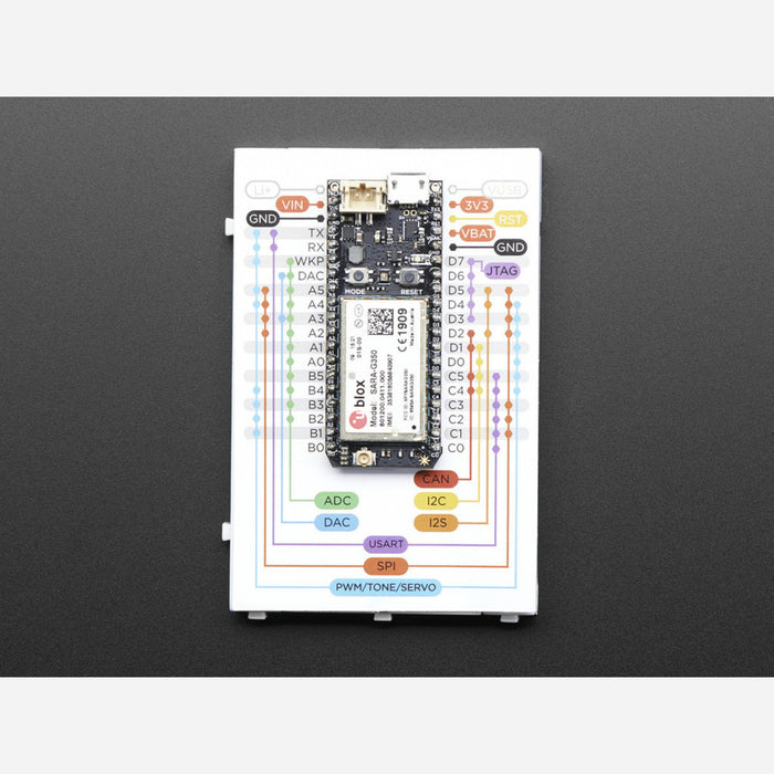 Electron Cellular IoT Kit - 3G Americas/Aus