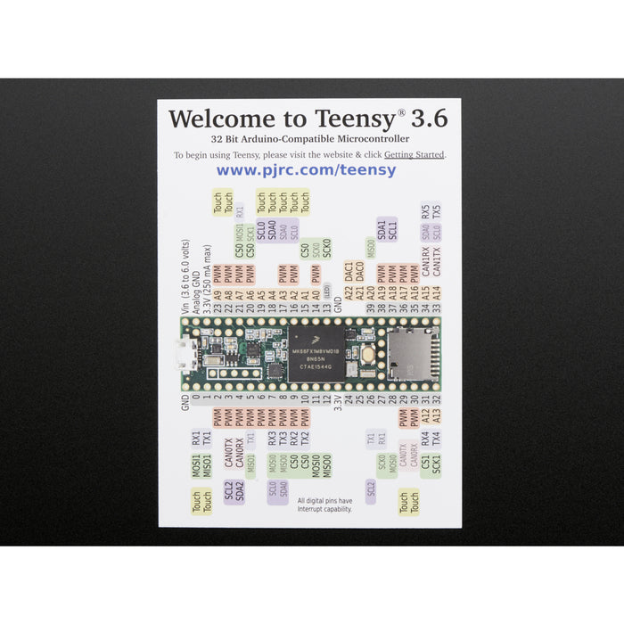 Teensy 3.6 without headers