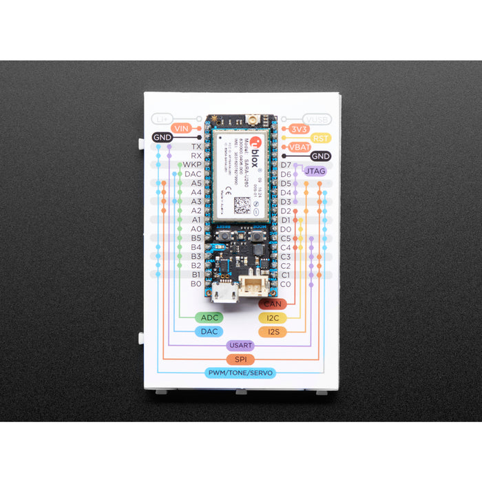 Particle Asset Tracker – 3G Americas/Aus