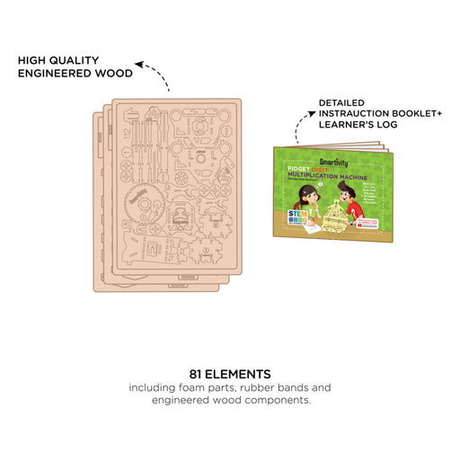 Smartivity STEMFormer (Windup car+Robot)