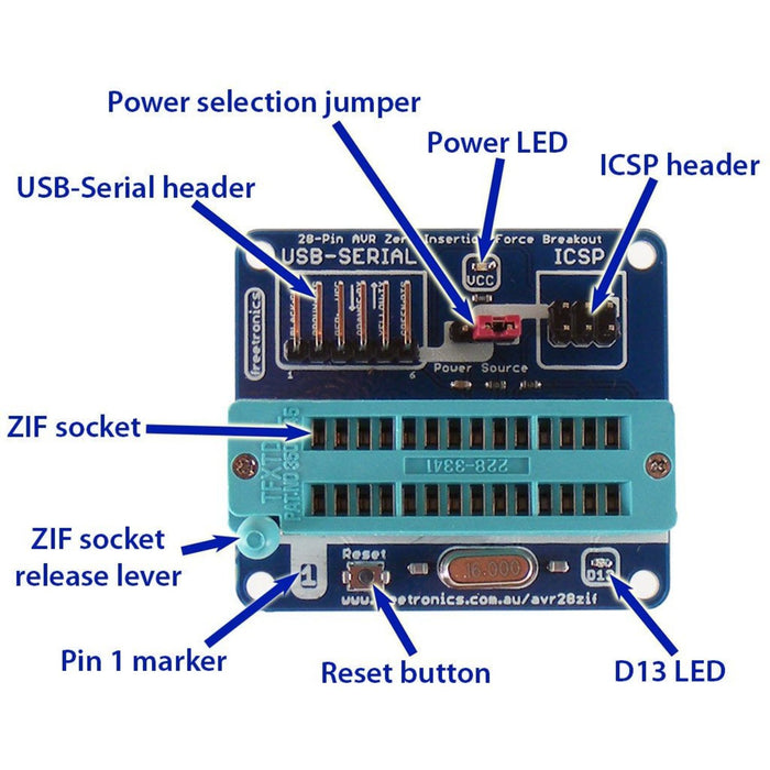 Zero Insertion Force (ZIF) Breakout for 28-Pin AVR