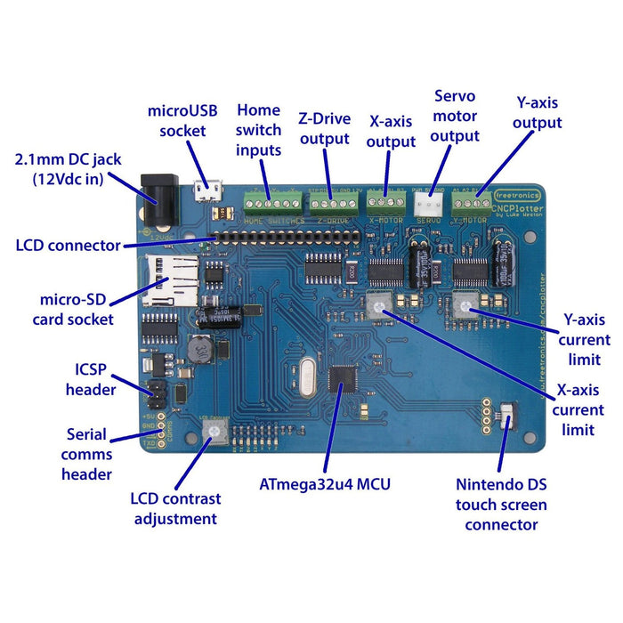 CNCPlotter Stepper Motor Controller