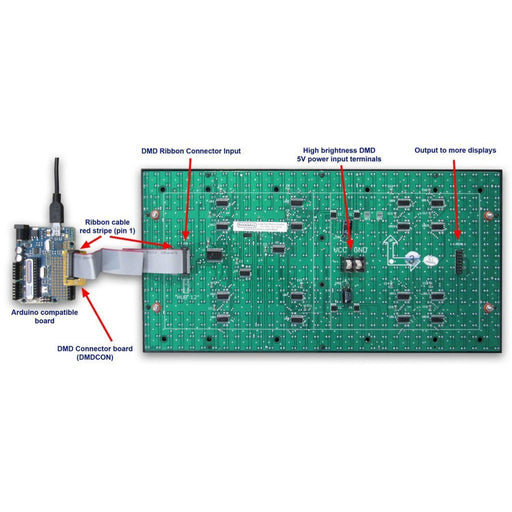 Green LED Dot Matrix Display Panel 32x16 (512 LEDs)