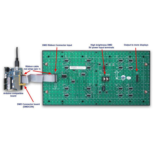 Red LED Dot Matrix Display Panel 32x16 (512 LEDs)