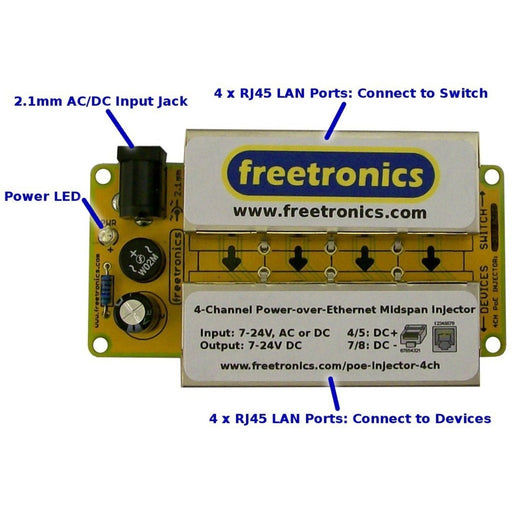 4-Channel Power-over-Ethernet Midspan Injector (Double Sided)