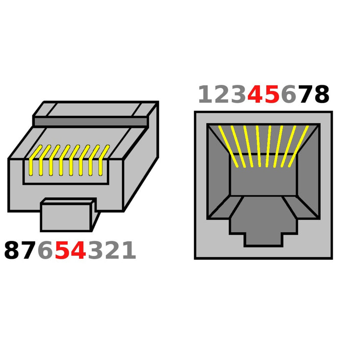 4-Channel Power-over-Ethernet Midspan Injector (Single Sided)