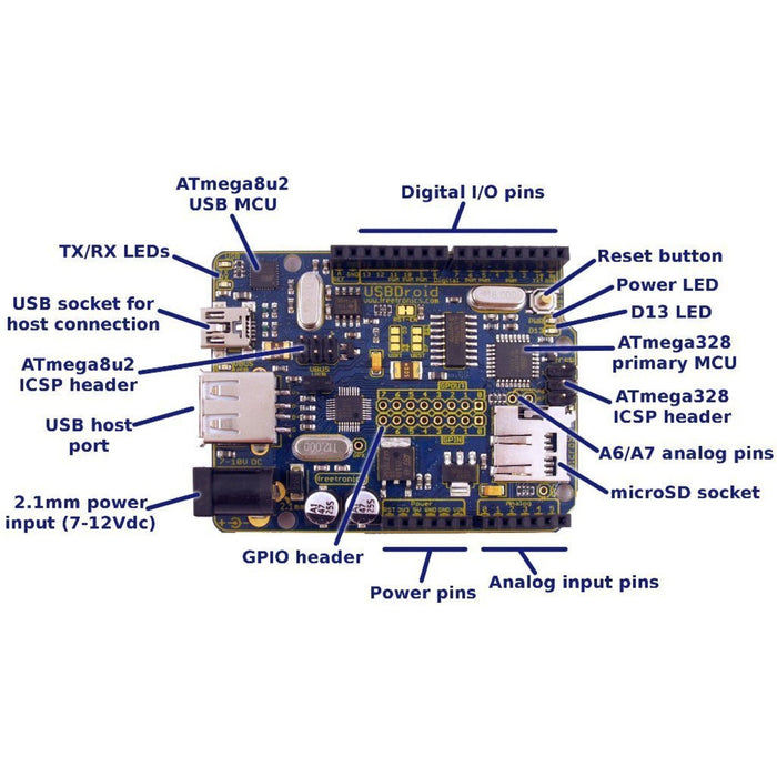 USBDroid (Arduino Uno compatible with onboard Android/USB Host)