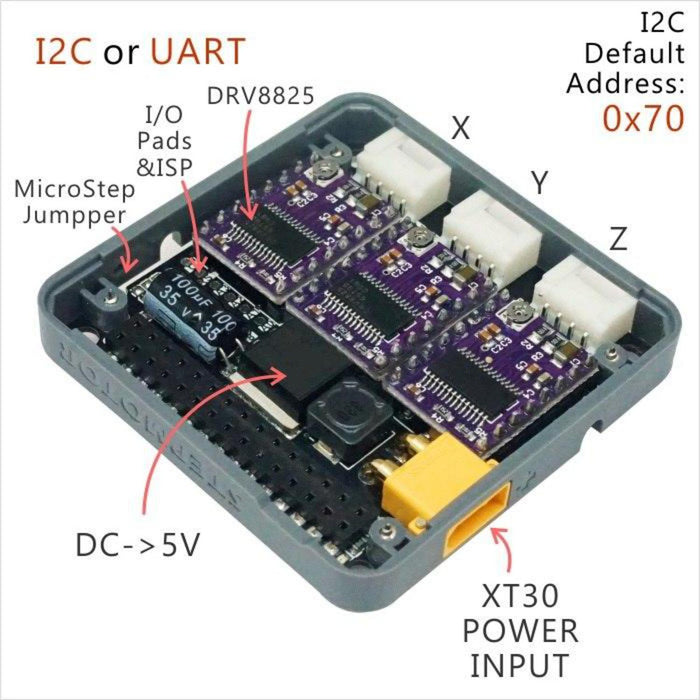 Stepmotor Module with MEGA328P (DRV8825)