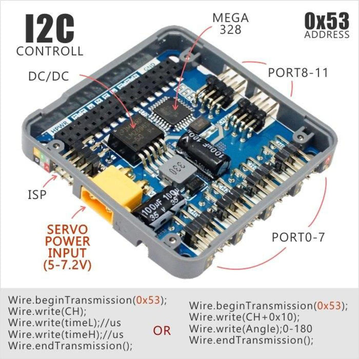 SERVO Module Board 12 Channels