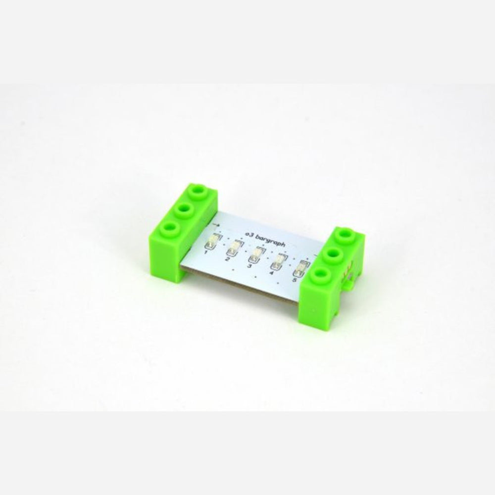 Bargraph