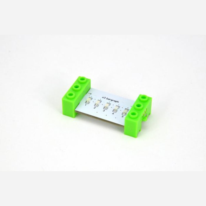 Bargraph