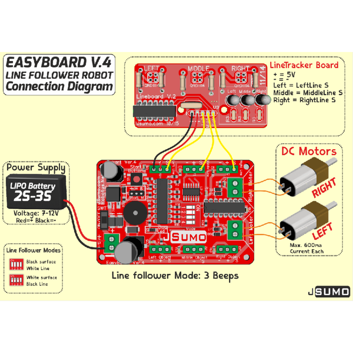 FollowMe! Line Following Robot Kit