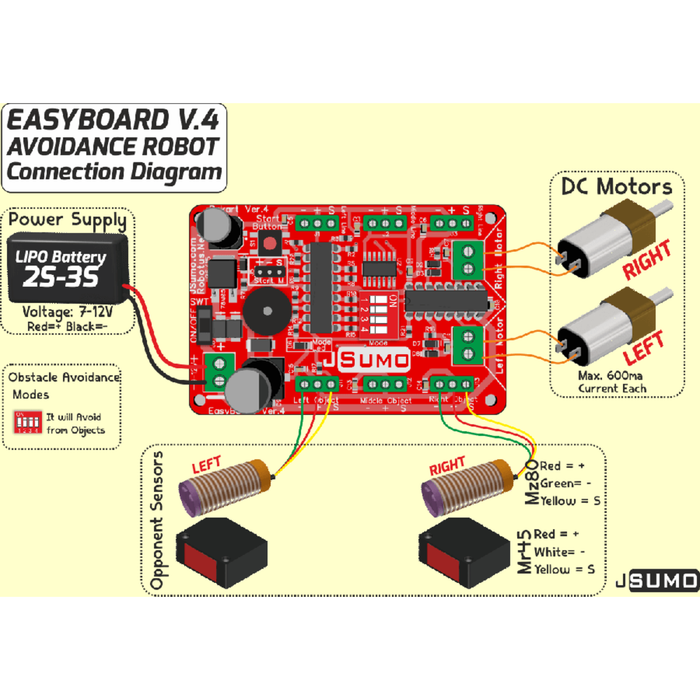 Obstacle Avoidance Robot Kit