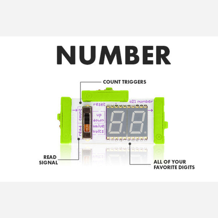 LittleBits Smart Home Kit