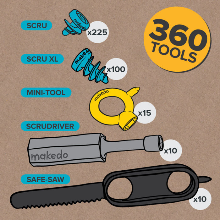 Makedo Toolset 360