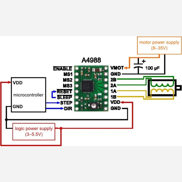 A4988 Stepper Motor Driver Carrier