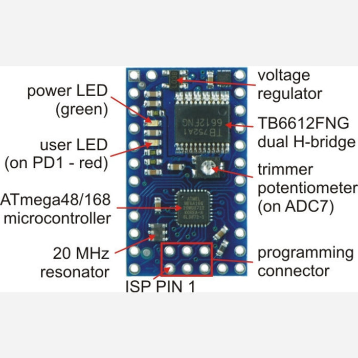 Baby Orangutan B-48 Robot Controller