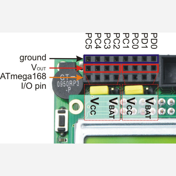 Orangutan SV-328 Robot Controller