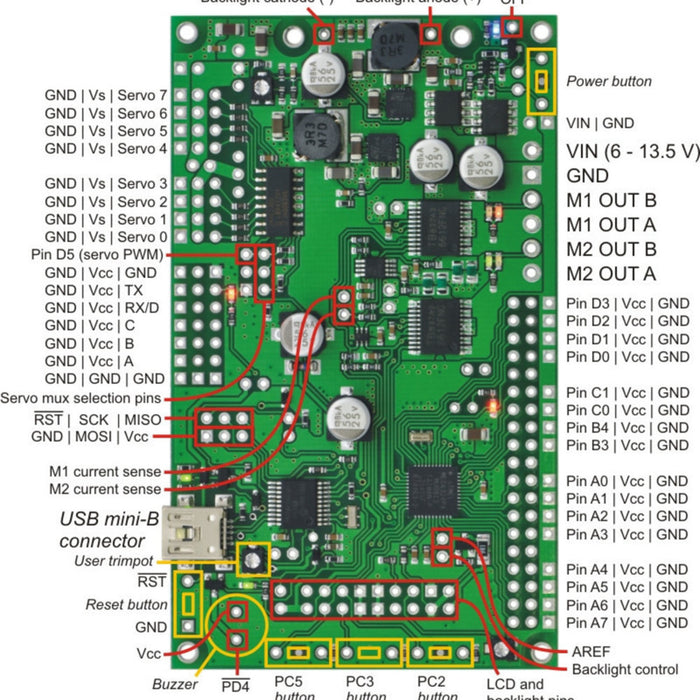 Orangutan SVP-324 Robot Controller (partial kit)