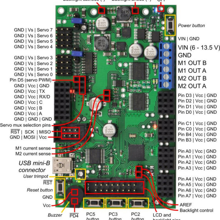 Orangutan SVP-1284 Robot Controller (assembled)