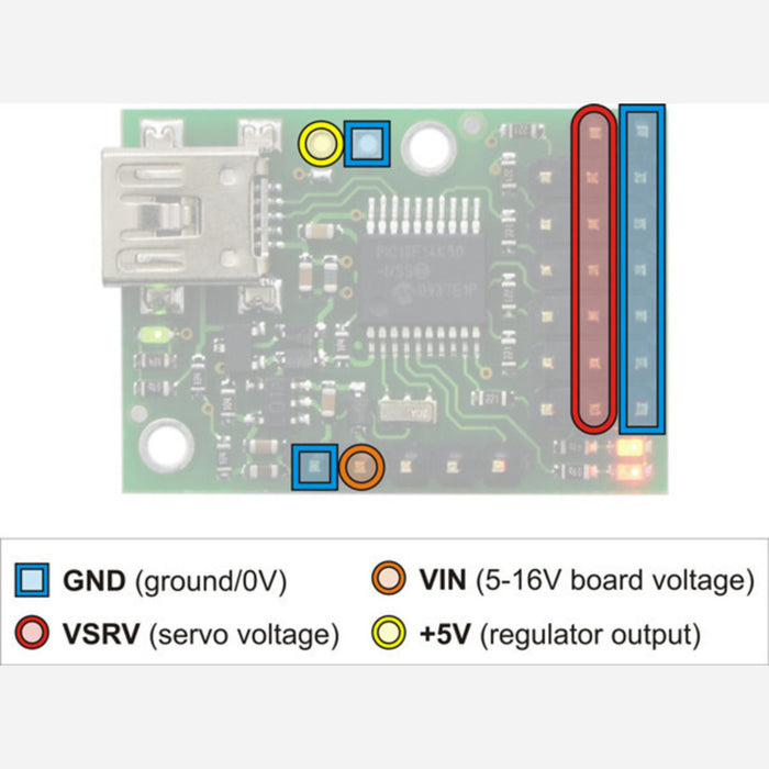 Micro Maestro 6-Channel USB Servo Controller (Partial Kit)