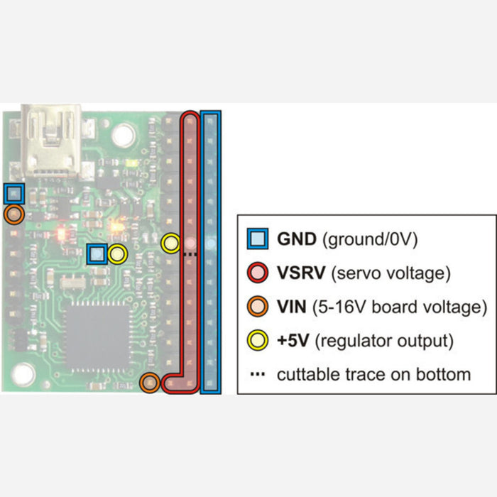 Mini Maestro 12-Channel USB Servo Controller (Assembled)