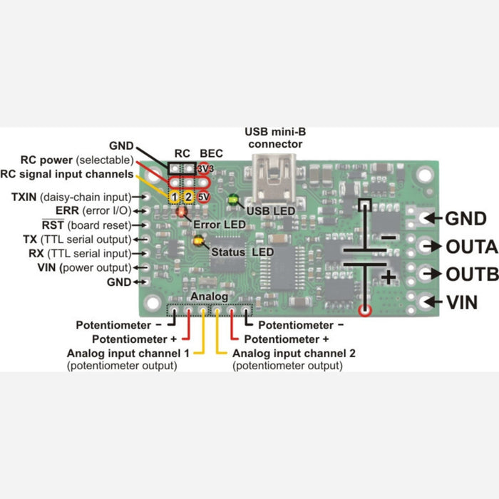 Pololu Simple Motor Controller 18v7