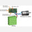 Pololu Simple Motor Controller 18v7