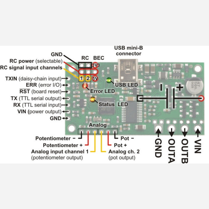 Pololu Simple High-Power Motor Controller 18v15 (Fully Assembled)