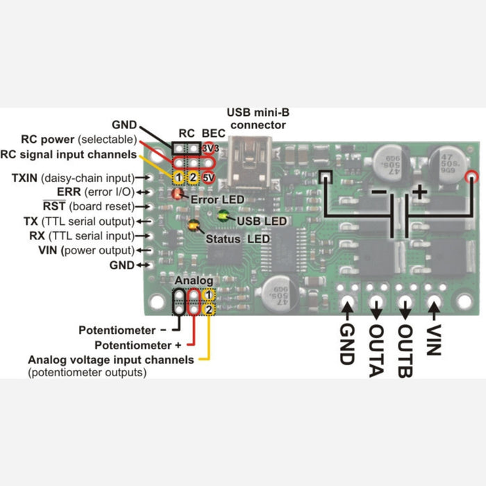 Pololu Simple High-Power Motor Controller 18v25