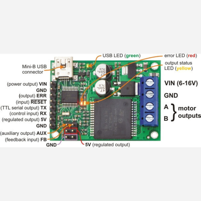 Pololu Jrk 12v12 USB Motor Controller with Feedback