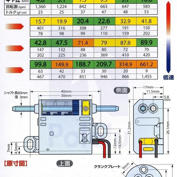 Tamiya 70190 Mini Motor Multi-Ratio Gearbox (12-Speed) Kit