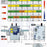 Tamiya 70189 Mini Motor Low-Speed Gearbox (4-Speed) Kit