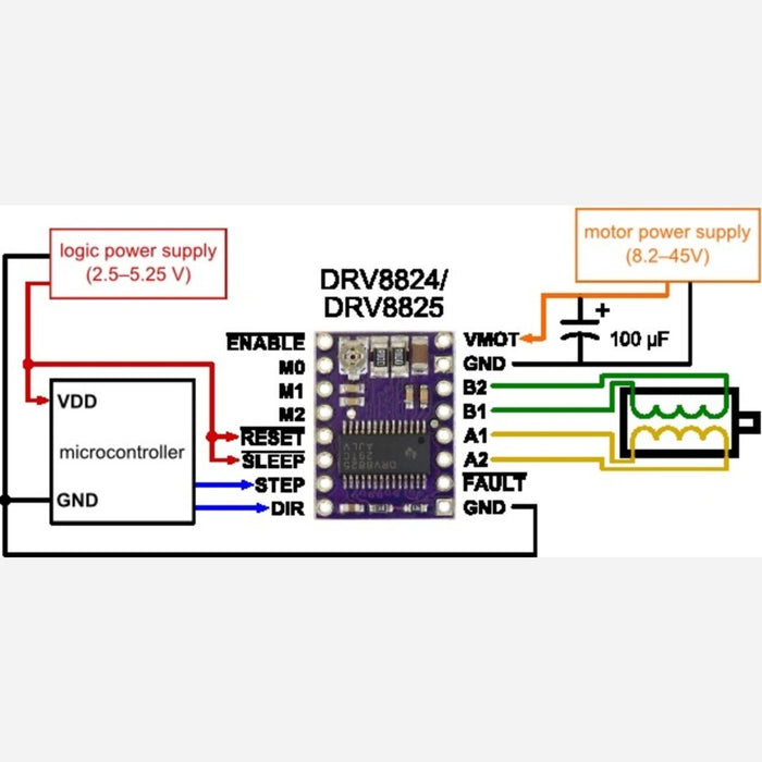 DRV8824 Stepper Motor Driver Carrier, Low Current