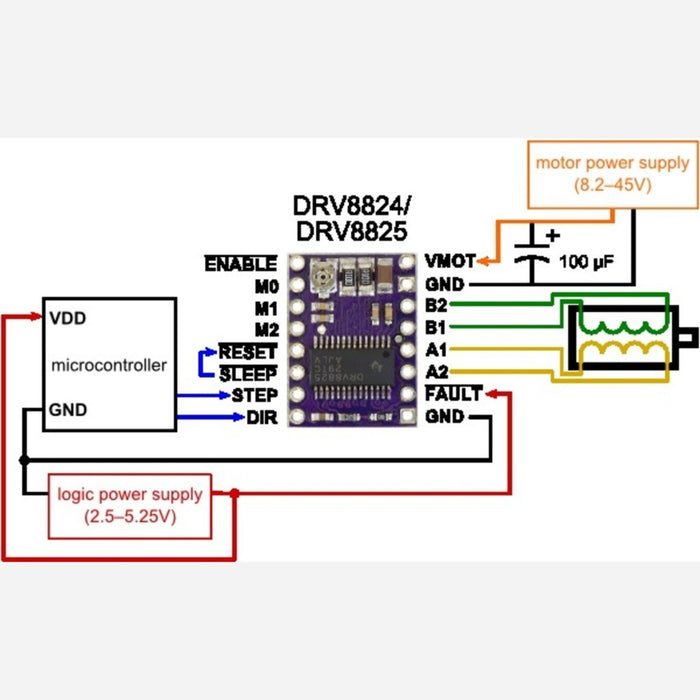 DRV8825 Stepper Motor Driver Carrier, High Current