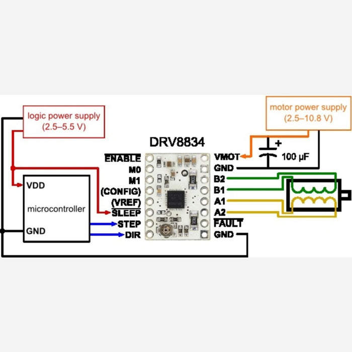 DRV8834 Low-Voltage Stepper Motor Driver Carrier